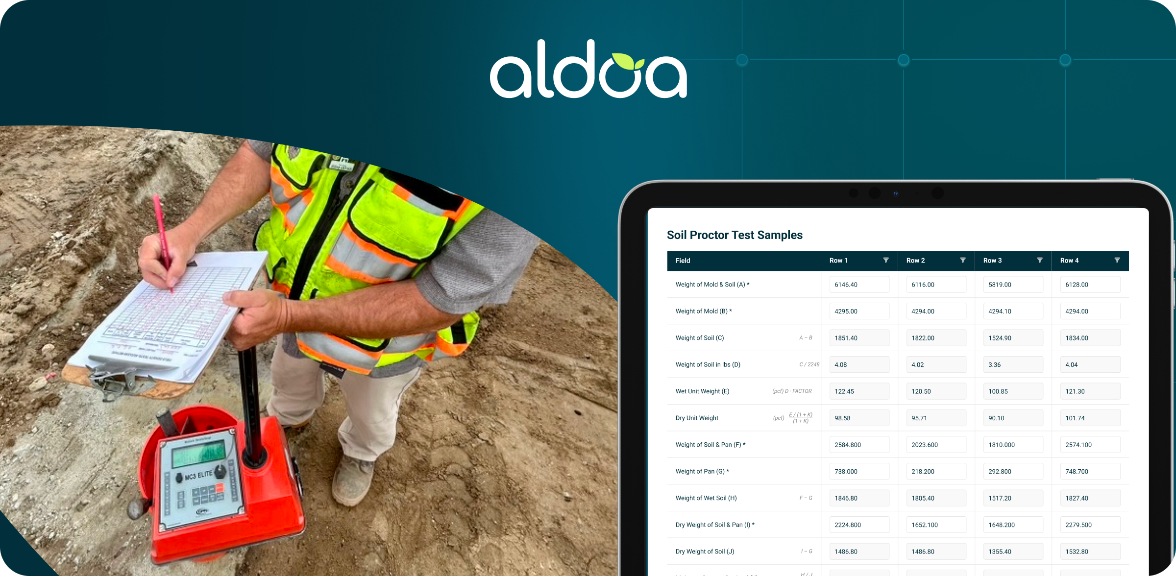 Soil density and compaction testing in the field using a nuclear density gauge with digital reporting software for geotechnical and construction materials testing (CMT) firms.