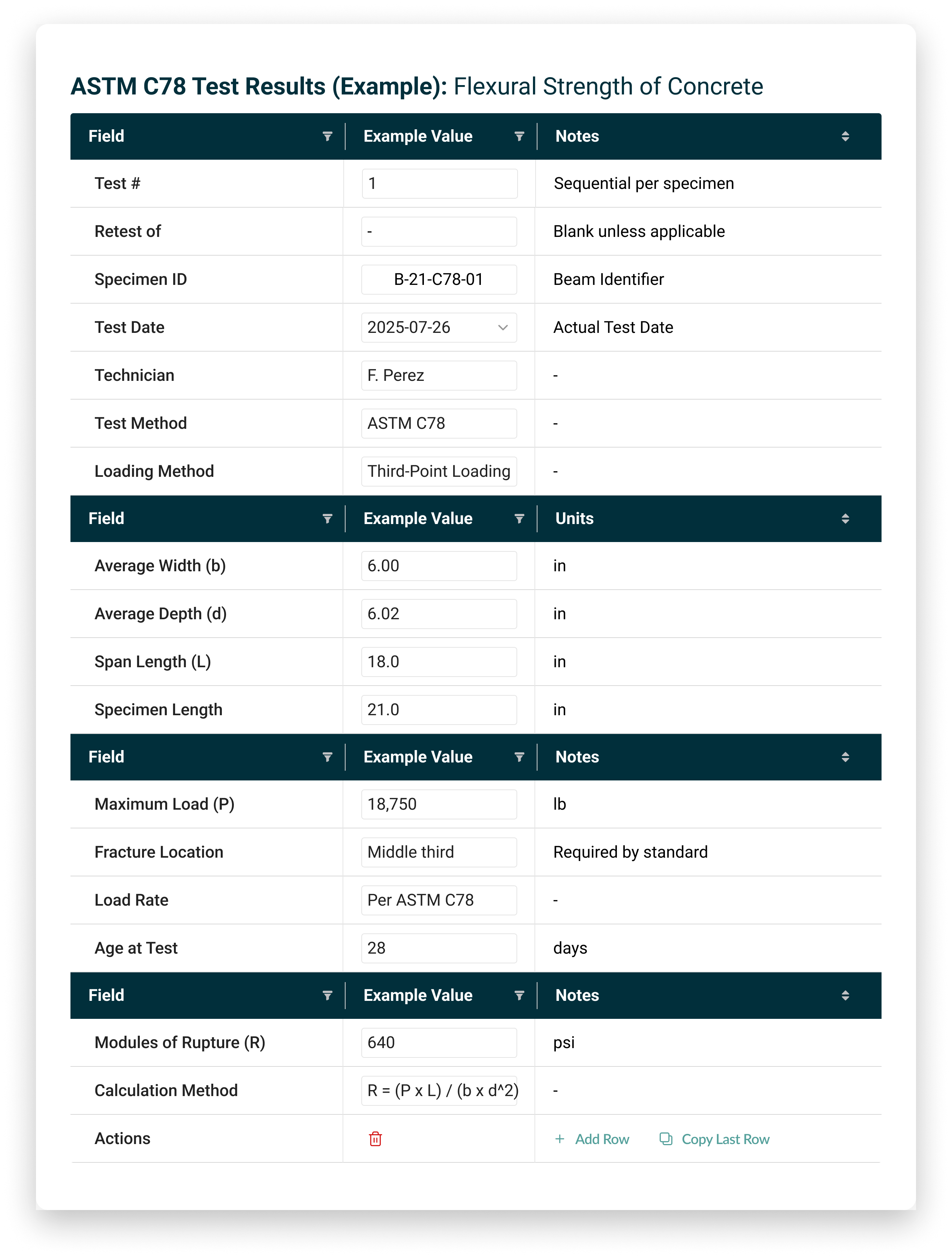 ASTM C78 flexural strength test results displayed in concrete quality control software used by CMT labs for QA/QC compliance