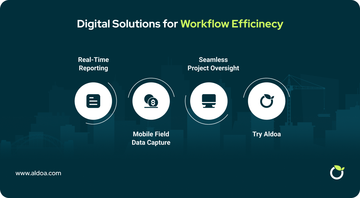 Digital Solutions for Workflow Efficiency