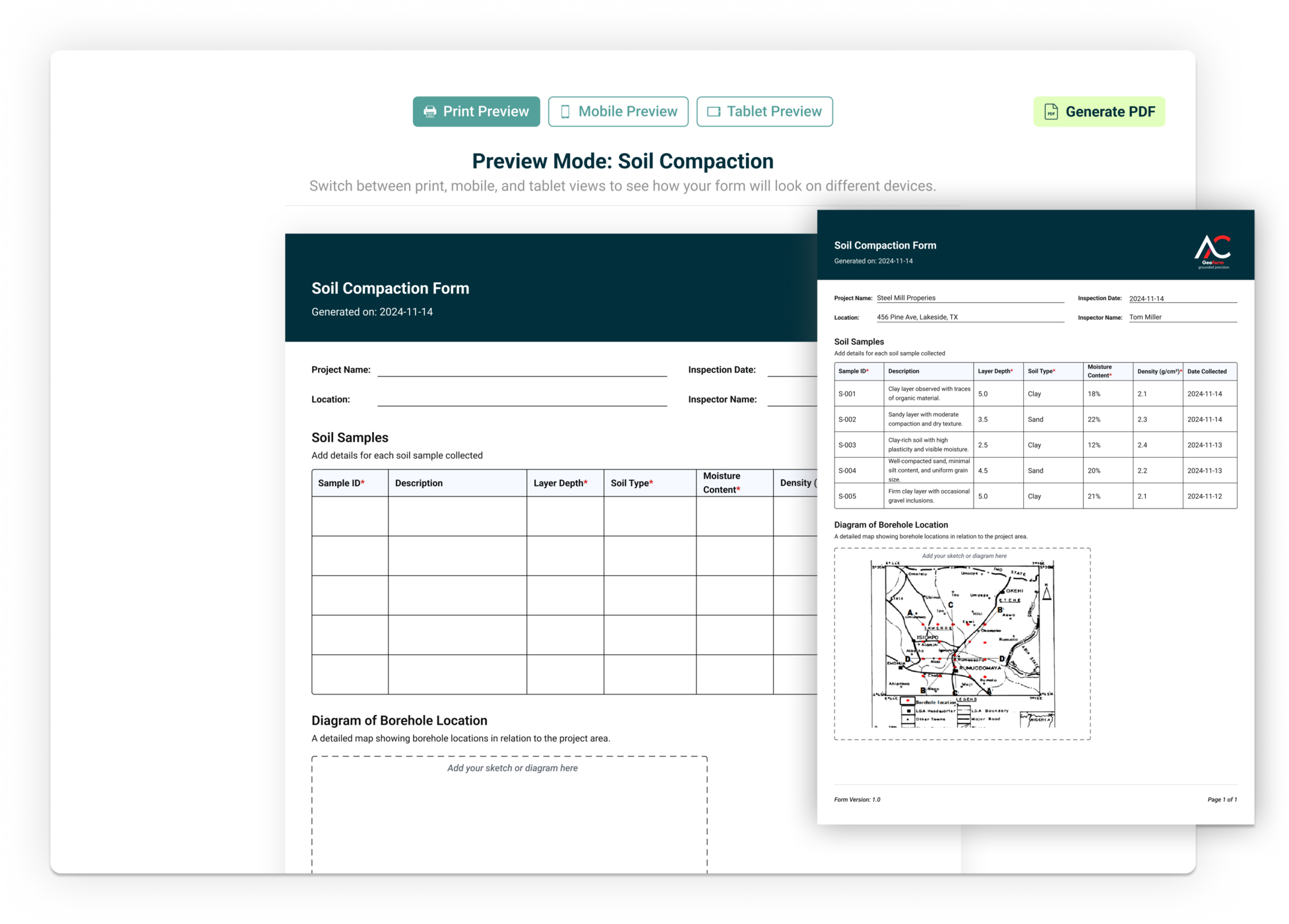 Soil Density & Compaction Testing: Methods, Calculations & ASTM Guide