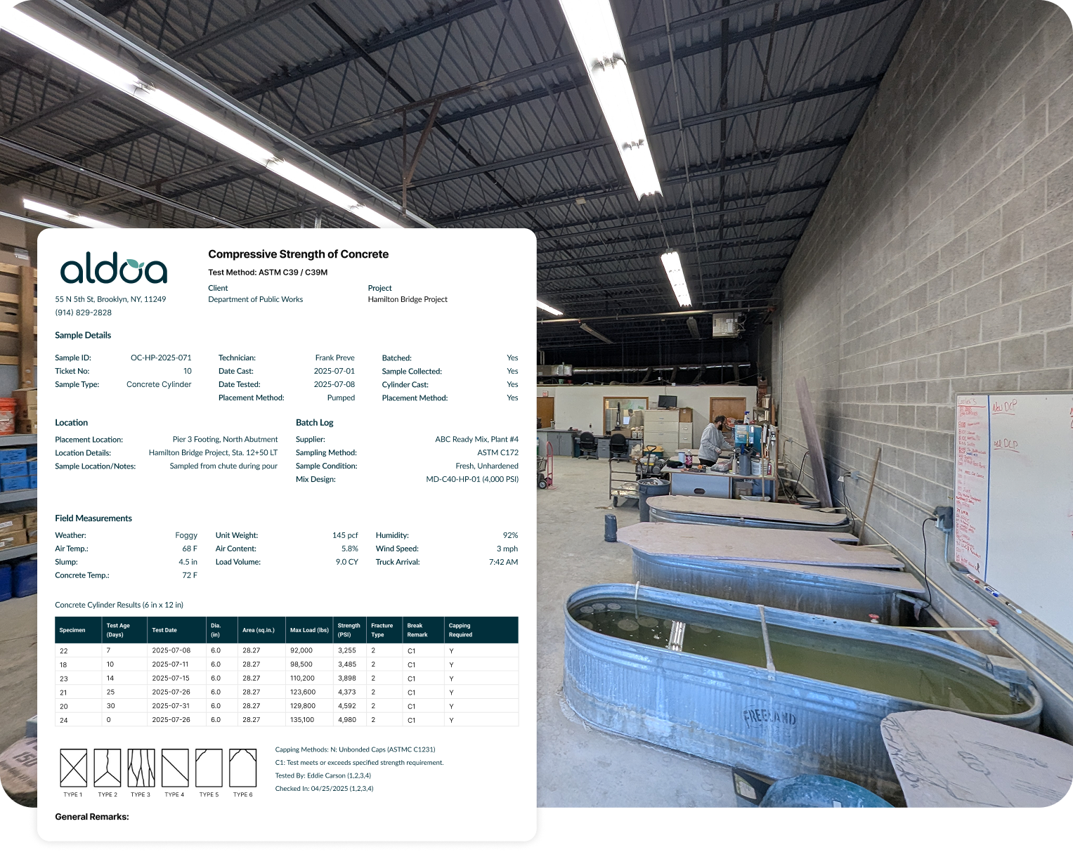 Group 27443 Group 27443