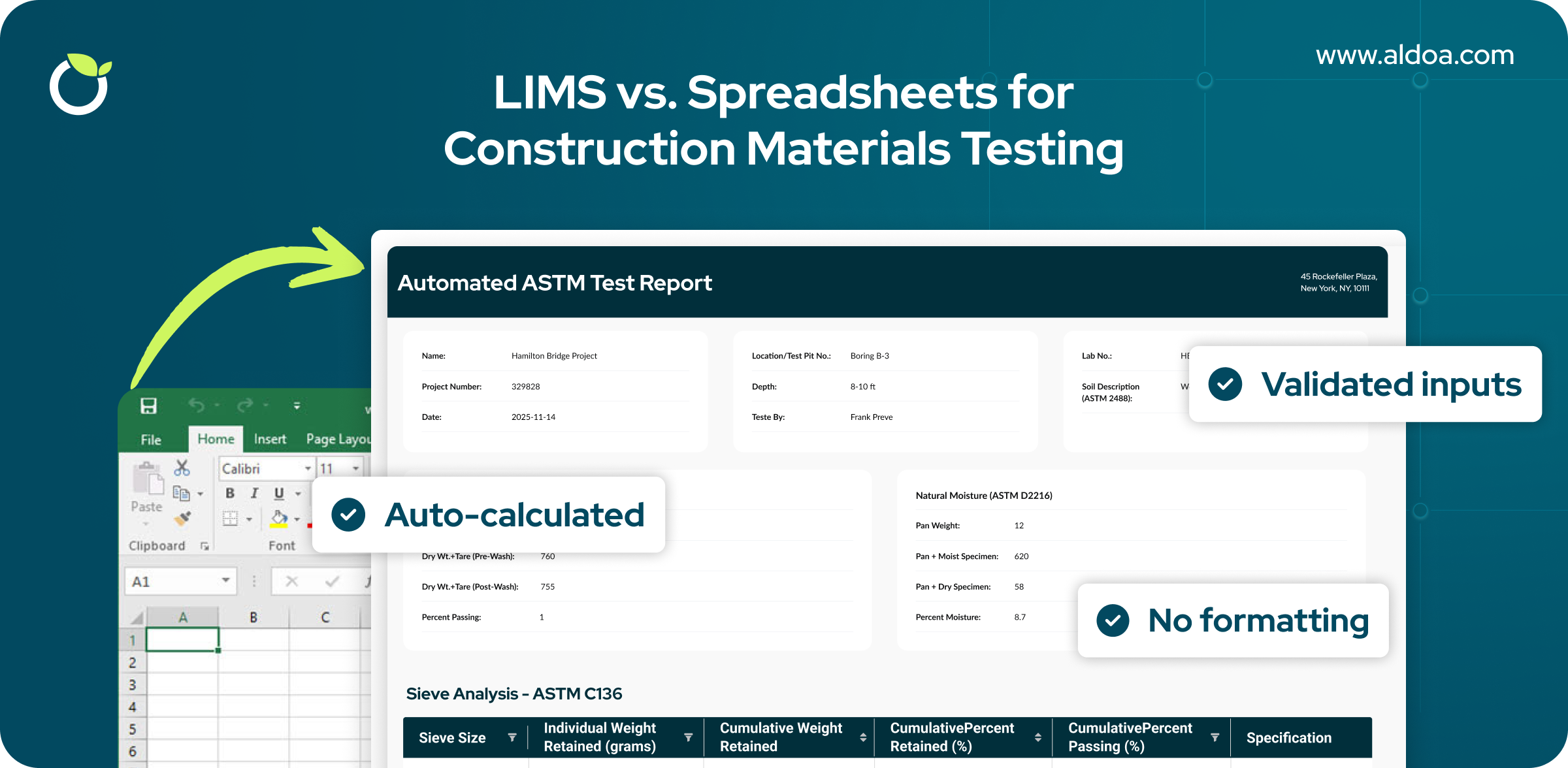 comparison of spreadsheets vs digital LIMS software for soil boring logs and ASTM materials testing reports