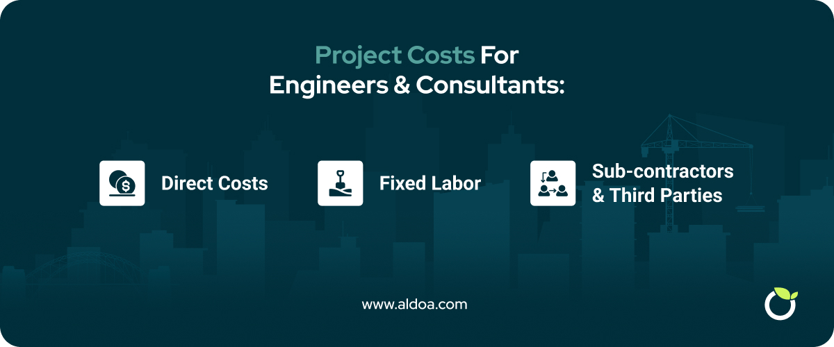Project-Costs-for-Engineers-_-Consultants