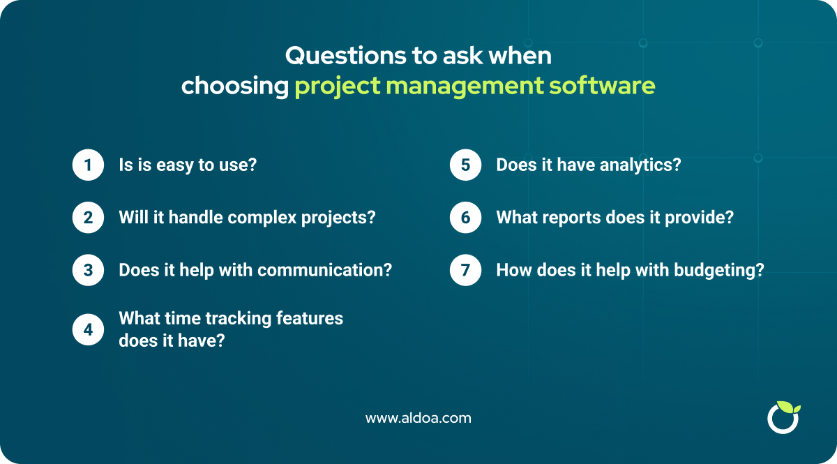 Question-To-Ask-When-Choosing-Project-Management-Software