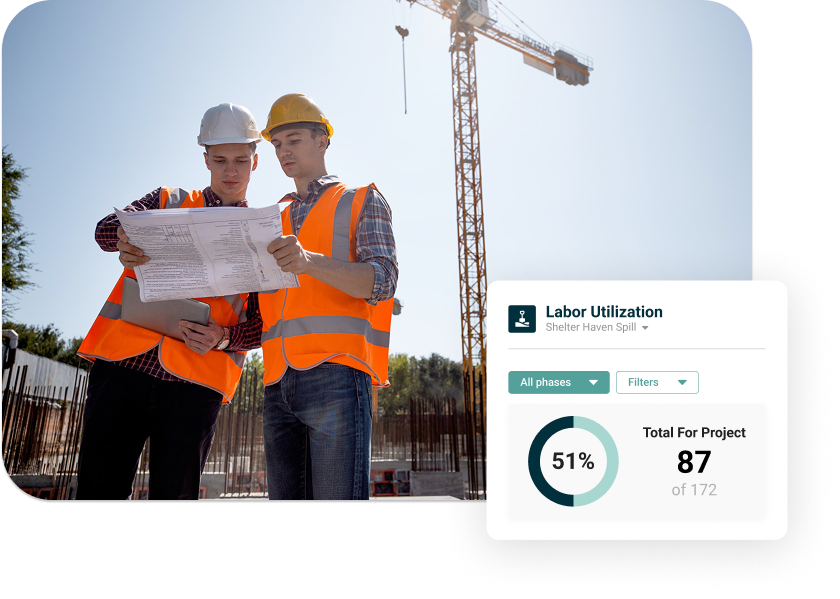 Scheduling and Dispatch for Field Technicians