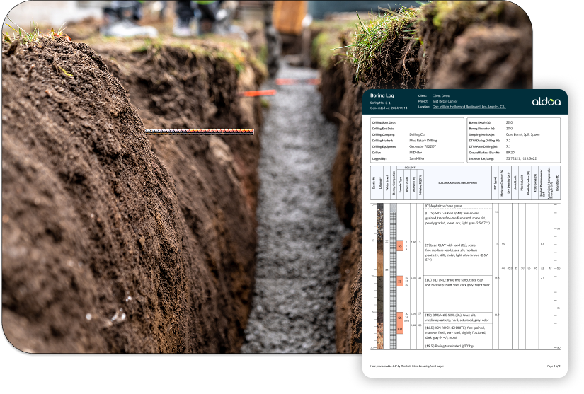 Soil Boring Log Solution Page