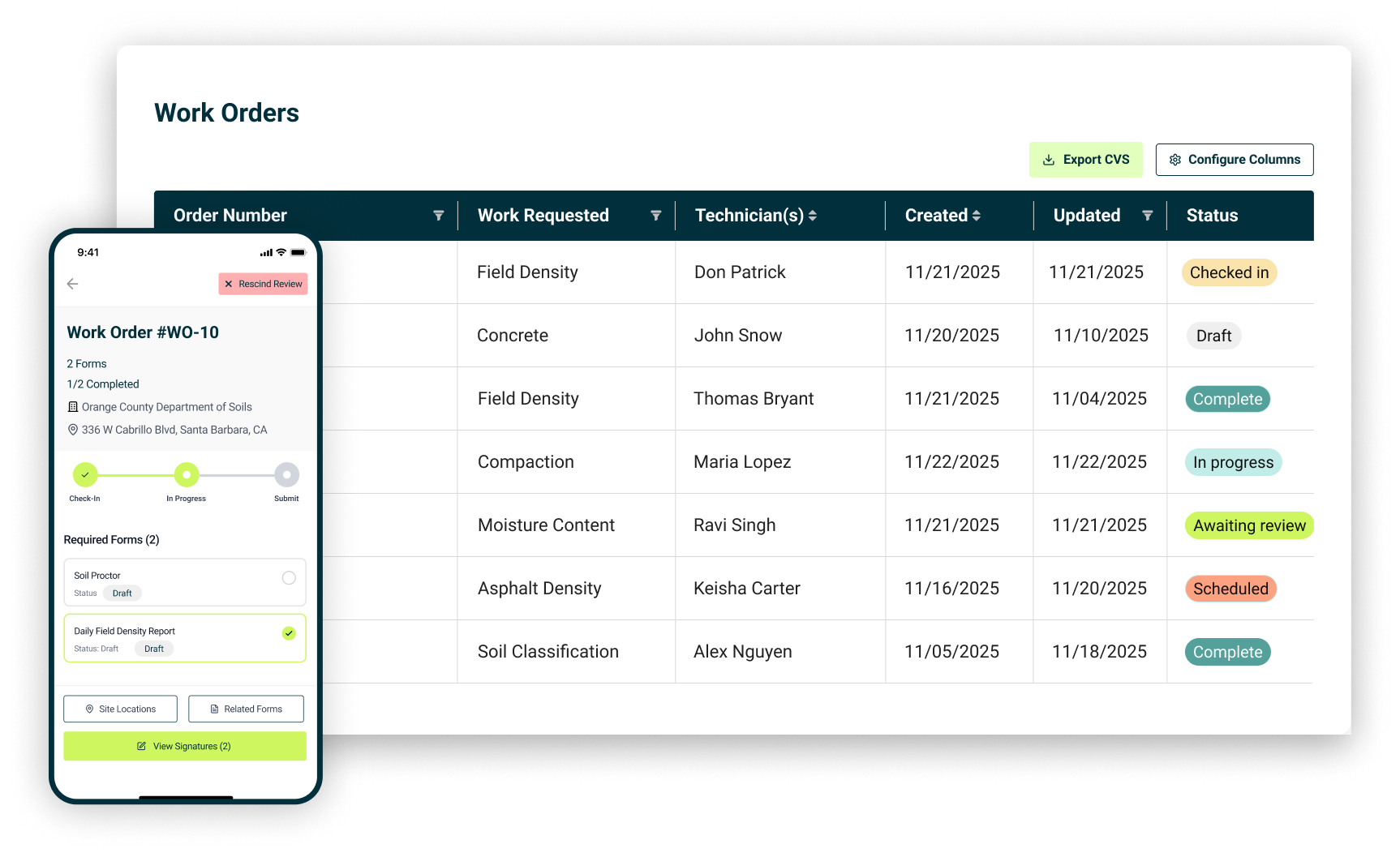 CMT software field check-in and real-time workflow tracking dashboard showing work order status from onsite check-in to review and closeout.