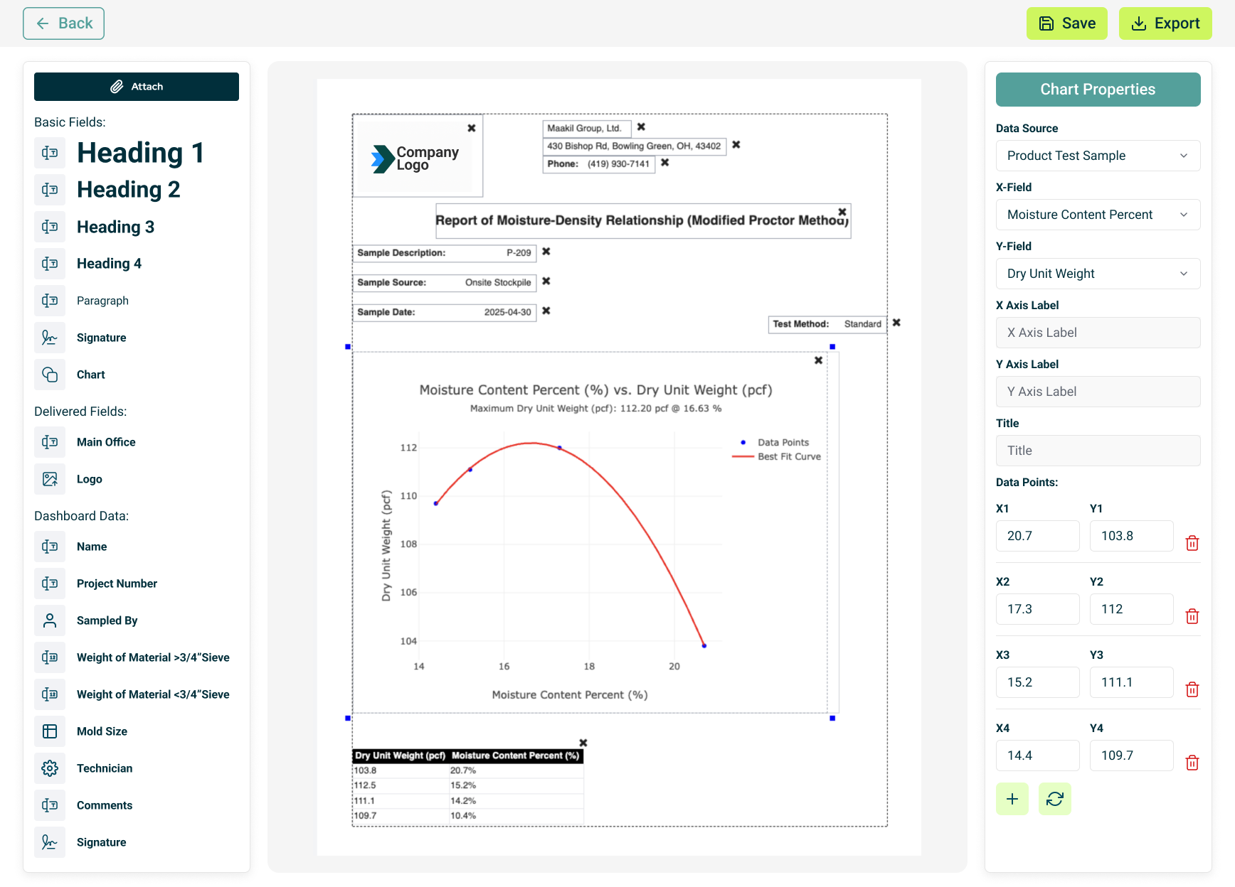 Technical Report Generation
