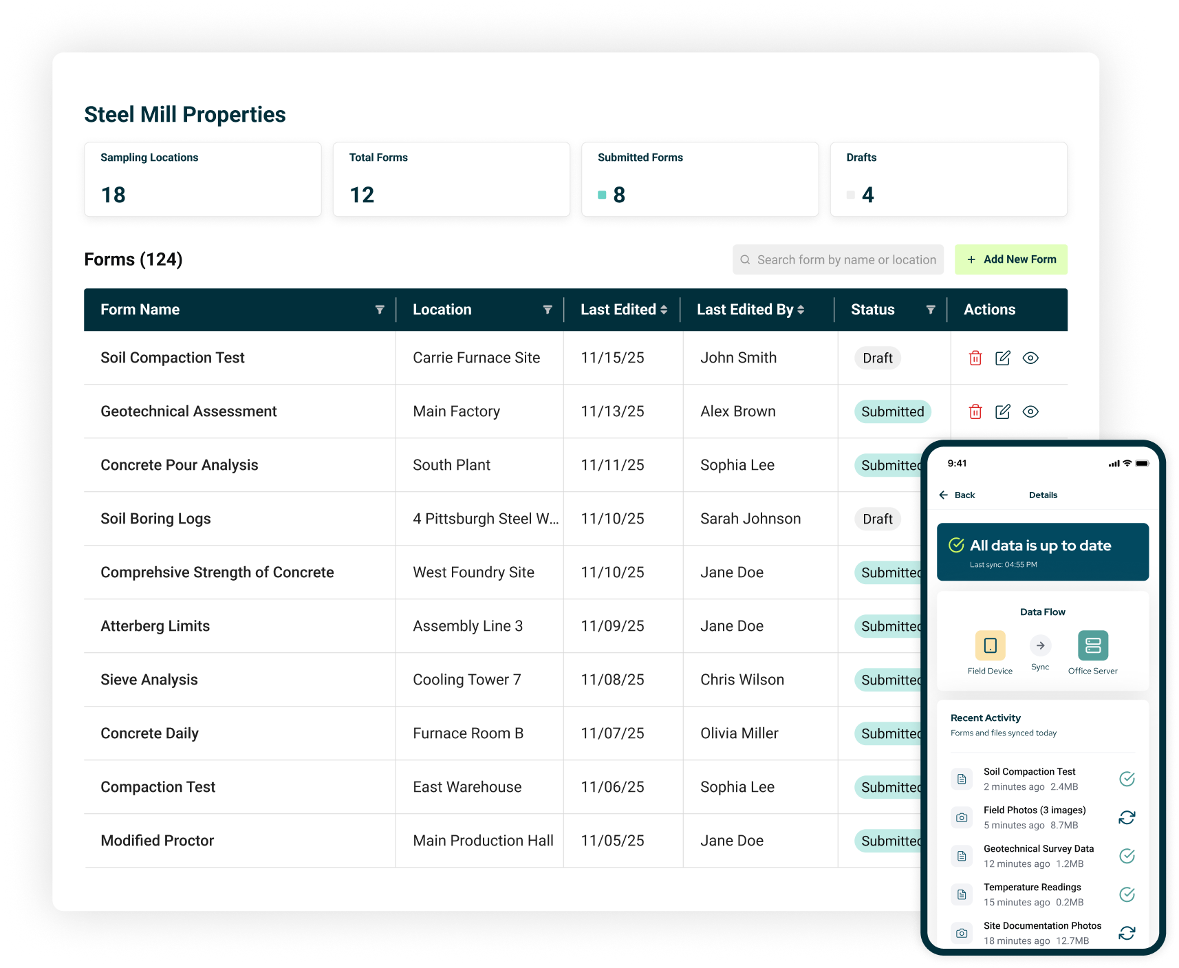Field Data Collection | Real Time Sync