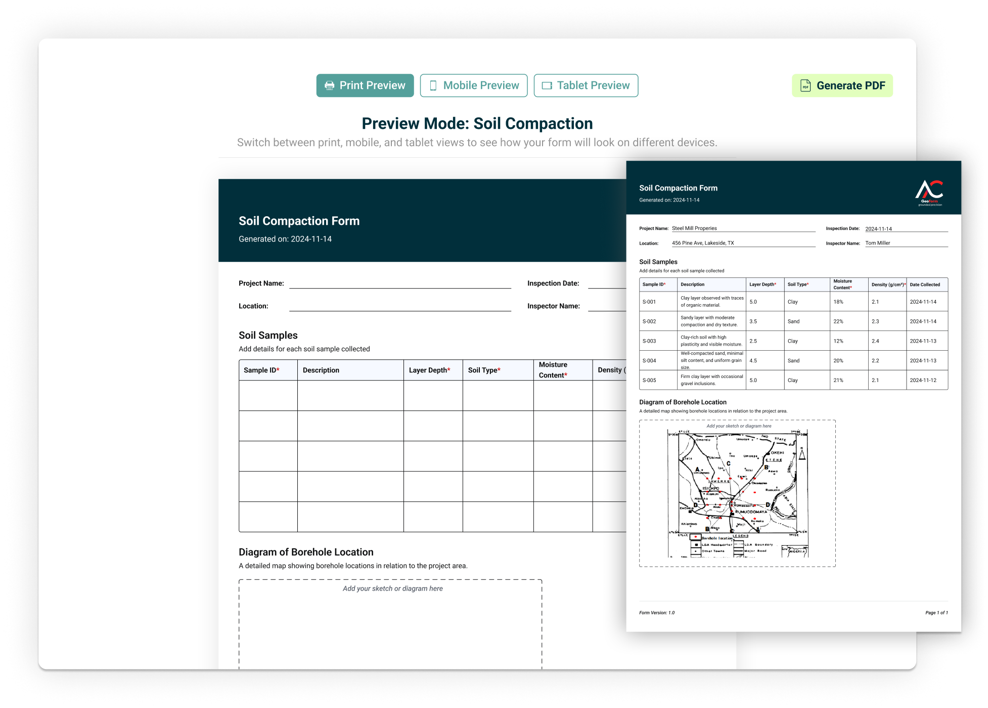 Soil Compaction REport